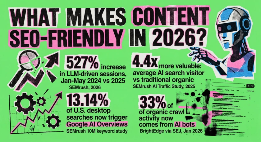 What Makes Content SEO-Friendly in 2026